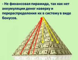 Матричный маркетинг - не пирамида!